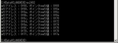 画面2：short int型のポインタは2バイトずつ増加する～ex2402.exeの実行結果