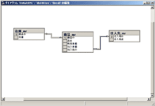 画面8：商品、仕入先、在庫の３テーブルを関連付けたダイアグラム