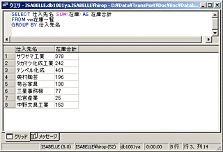 画面11：商品の在庫数を仕入先ごとに合計する(ex09.sql)