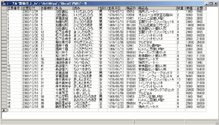 画面1：テーブル「累積売上_fx」の内容