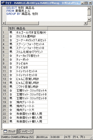 画面8：「性別」と「商品名」を入れ替えた(ex06.sql)