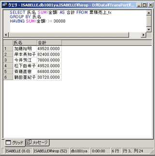 画面15：総額30,000円以上の取引を行った顧客を求める（ex15.sql）