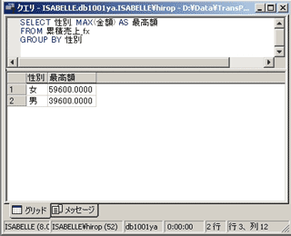 画面17：顧客・男女別の最高取引額を求める（ex17.sql）