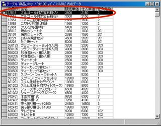 画面3：処理をロールバックしたのでフィールドの値（販売単価）は書き換えられない(ex02.sql)