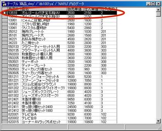 画面4：COMMIT命令によって処理が確定され、販売単価が書き換えられた(ex04.sql)