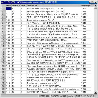 画面5：「master.sysmessages」テーブルの内容