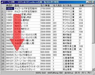 画面3：ビュー「vw在庫一覧」の内容を「商品IDの昇順」に書き換えた(ex02.sql)